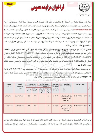 مزایده تعداد 2 باب ملک (ساختمان مسکونی) 