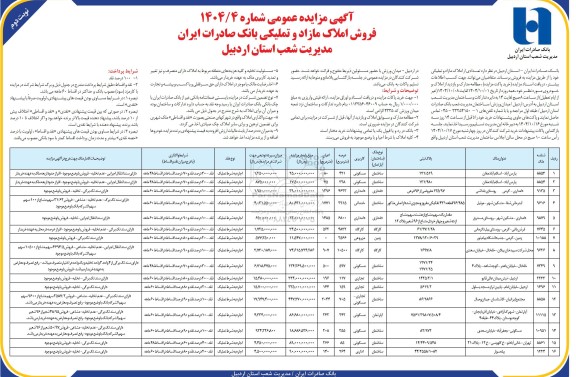 مزایده عمومی فروش املاک مازاد و تملیکی بانک صادرات- نوبت دوم 