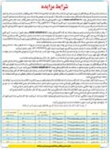 مزایده  تعدادی واحد از املاک تجاری