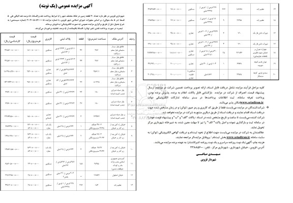 مزایده عمومی فروش تعداد 20 قطعه زمین در نقاط مختلف شهر 