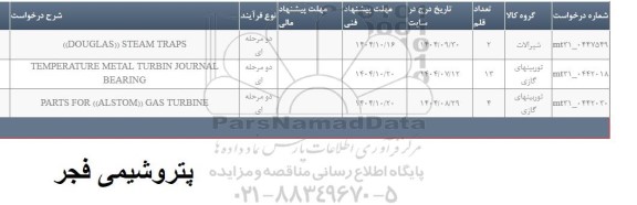استعلام TERMPERATURE METAL TURBIN JOURNAL BEARING....