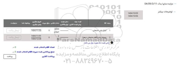 مزایده انواع دفنی ضایعاتی