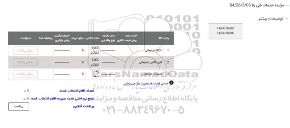 مزایده MDF ضایعاتی ...
