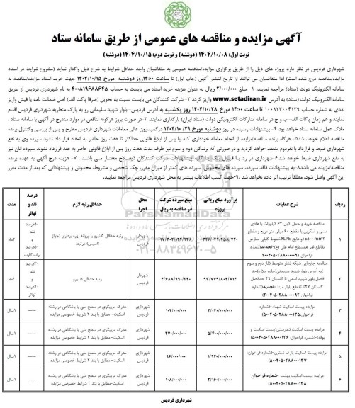 تجدید مناقصه مناقصه خرید و حمل کابل 63 کیلوولت با هادی مسی و اسکرین ...