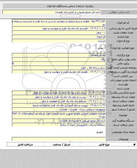 مزایده, مزایده عمومی فروش خودرو بصورت سند فروش خورد سمند به شماره پلاک ۱۸-۴۵۴ الف۱۳