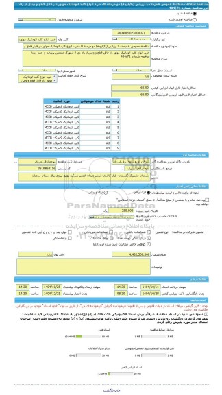 مناقصه، مناقصه عمومی همزمان با ارزیابی (یکپارچه) دو مرحله ای خرید انواع کلید اتوماتیک موتور دار قابل قطع و وصل از راه دور مناقصه شماره 404/71