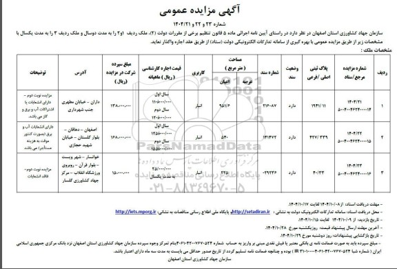 مزایده اجاره ملک 