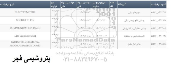 استعلام PARTS FOR SIEMENS PROGRAMMABLE LOGIC