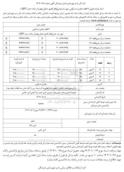 مزایده فروش 4 قطعه تجاری -مسکونی
