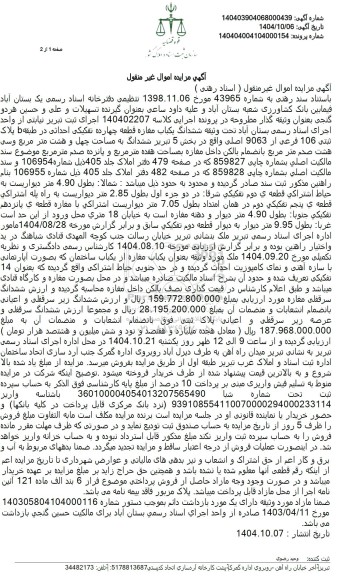 مزایده ششدانگ یکباب مغازه قطعه چهارده تفکیکی احداثی در طبقه پلاک ثبتی 106 فرعی از 9063 اصلی