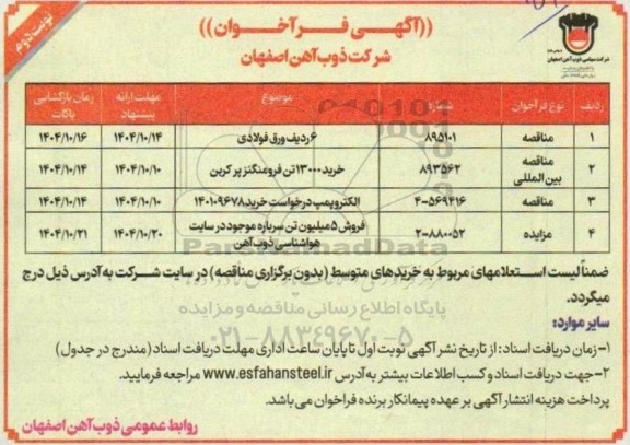مزایده و مناقصه فروش 5 میلیون تن سرباره موجود ...- نوبت دوم