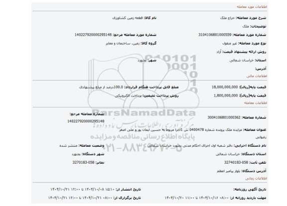مزایده، ملک