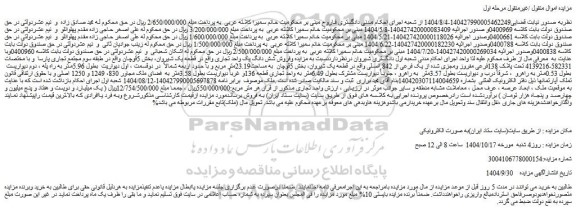 مزایده فروش شش دانگ یک واحد تجاری
