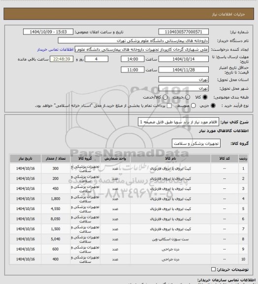 استعلام اقلام مورد نیاز از برند سوپا طبق فایل ضمیمه 1