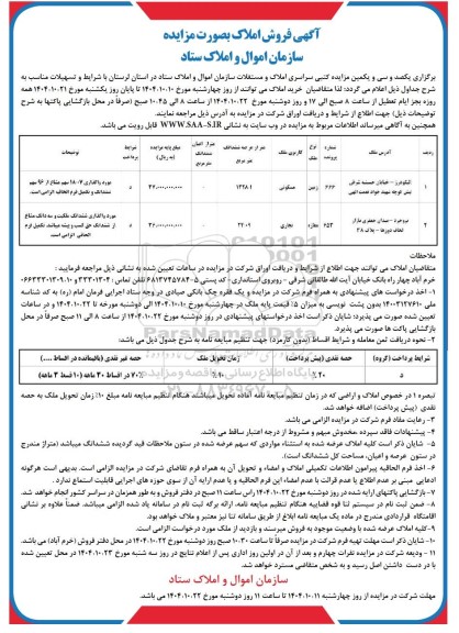 مزایده فروش املاک 