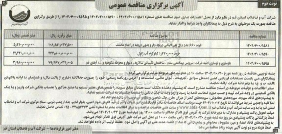 مناقصه خرید 660 عدد دال بتن الیافی دریچه دار و بدون دریچه در ابعاد مختلف ...نوبت دوم 