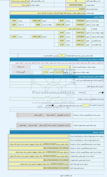 مزایده ، مزایده عمومی معادن، محدوده های (پروانه اکتشاف و درخواست اکتشاف و دیو)