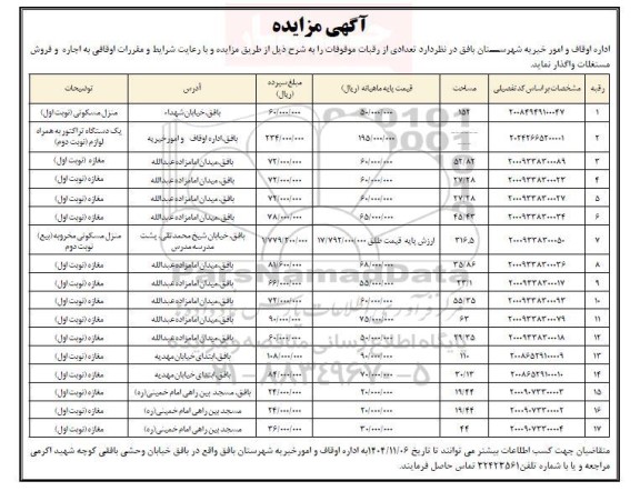مزایده اجاره و فروش تعدادی از رقبات موقوفات - یک دستگاه تراکتور به همراه لوازم - منزل مسکونی مخروبه