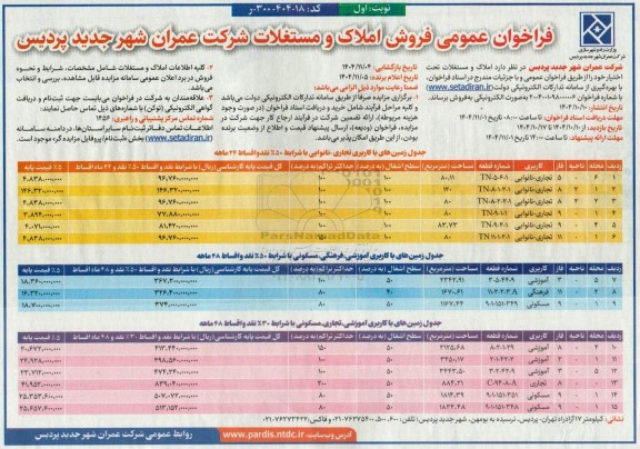 فراخوان مزایده فروش املاک و مستغلات 