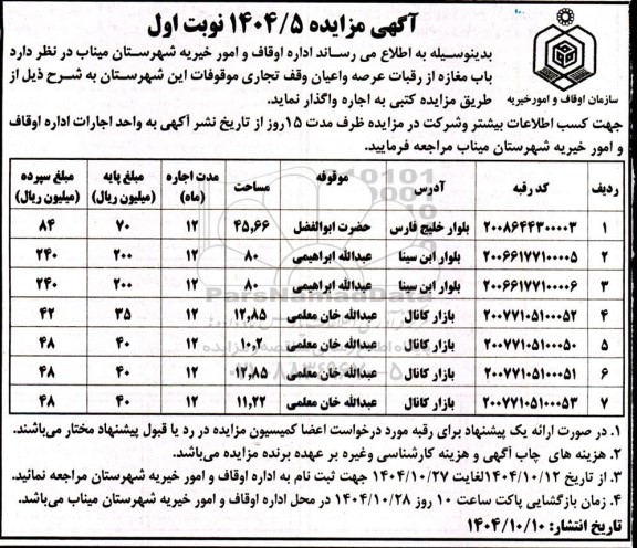 مزایده اجاره چند باب مغازه