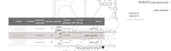 مزایده تخته هیزمی ...