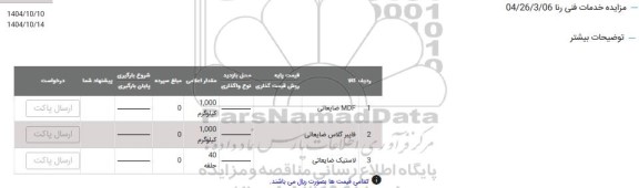 مزایده MDF ضایعاتی...