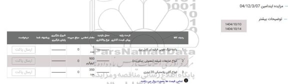 مزایده پالت بزرگ چوبی قرقره ای کابل برق ...