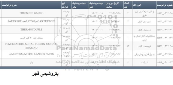 استعلام    PRESSURE GAUGE ...