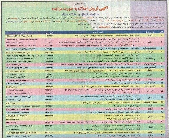 مزایده فروش املاک و مستغلات