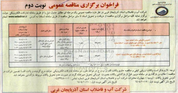 فراخوان مناقصه حفر 20 حلقه چاه عمیق ....- نوبت دوم