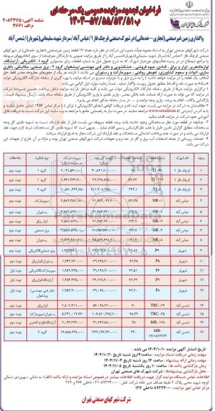 مزایده واگذاری زمین غیر صنعتی (تجاری -خدماتی) تجدید 