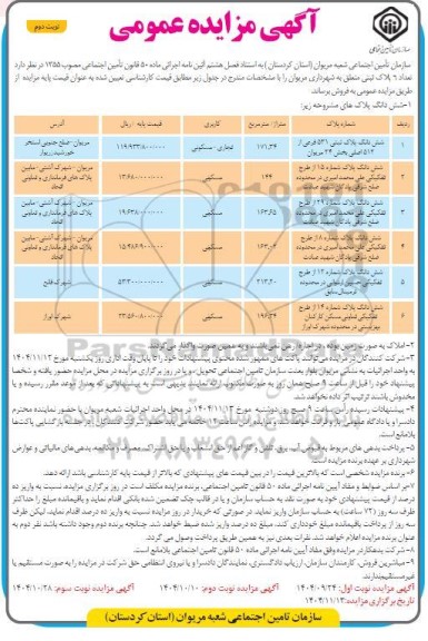 مزایده فروش تعداد 5 پلاک ثبتی متعلق به شهرداری نوبت دوم 