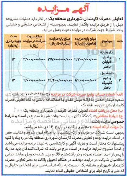 مزایده داروخانه و انبار خیابان باهنر...
