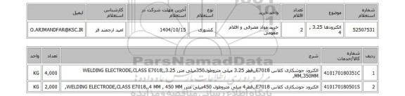 استعلام الکترودها 3.25 , 4
