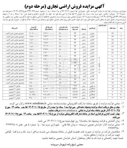 مرحله دوم مزایده فروش اراضی تجاری