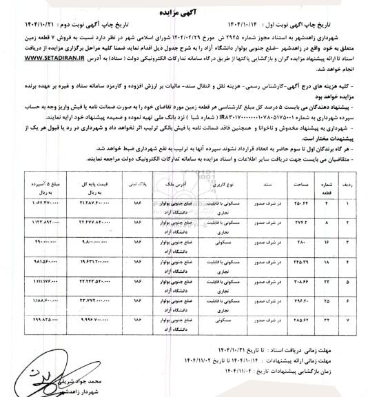 مزایده فروش 7 قطعه زمین 