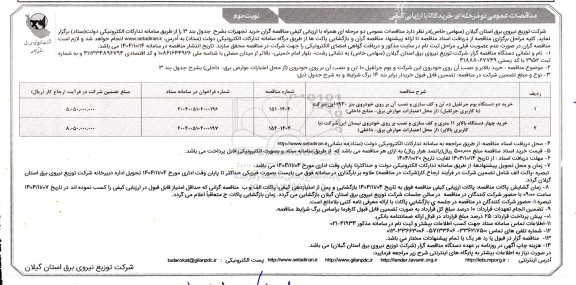 مناقصات خرید بالابر و نصب آن روی خودرو و بوم جرثقیل 10 تن و نصب آن بر روی خودرو نوبت دوم 