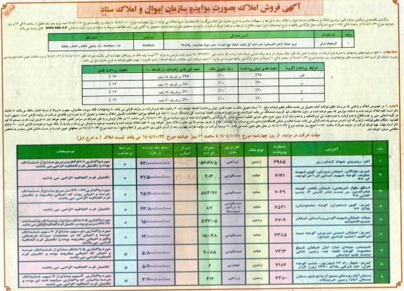 آگهی فروش املاک