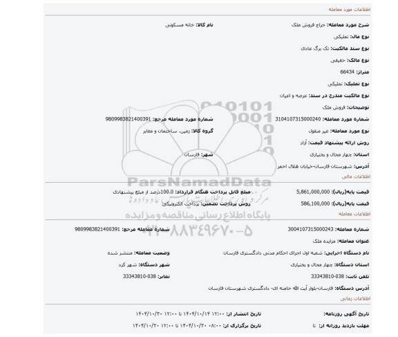 مزایده، فروش ملک