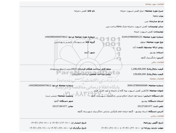 مزایده، کفش اسپورت خترانه