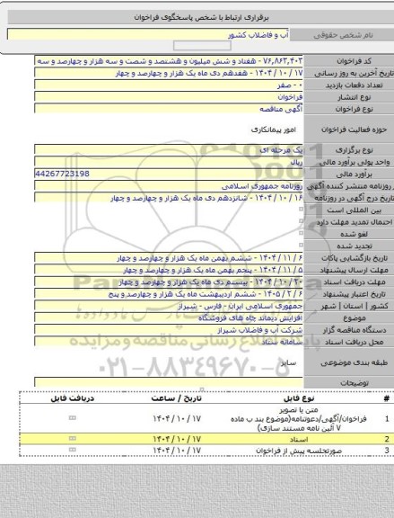 مناقصه, افزایش دیماند چاه های فروشگاه