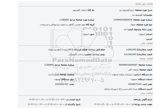مزایده، آلومینیوم نرم