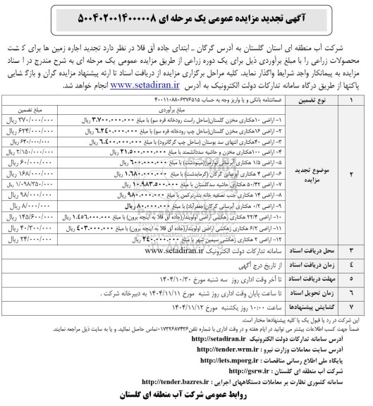 تجدید مزایده اجاره زمین ها برای کشت محصولات زراعی 