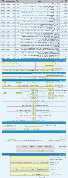 مزایده ، انواع سیگار و تنباکو به شرط صادرات و اخذ ضمانت نامه به میزان 3 برابر ارزش پیشنهادی ،و رویت و بازدید  کالا