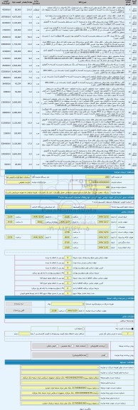 مزایده ،  بشکه - مخزن -مشک - ورق فلزی و غیره بصورت ضایعاتی -محل نگهداری : انبار یک باغستان - هزینه ضایعات به عهده خریدارمی باشد