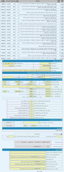 مزایده ، پوشاک، کفش، کیف و نوشت و افزار- فروش به شرط صادرات - خریدار موظف است حداقل سه برابر مبلغ ارزش پایه پارتی نسبت به سپردن