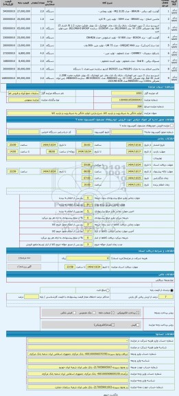 مزایده ، لوازم خانگی به شرط رویت و بازدید کالا