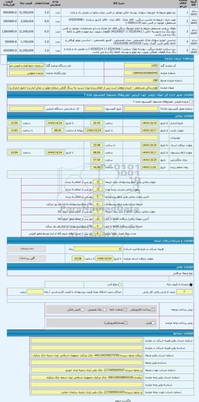 مزایده ، لوازم یدکی مستعمل - خریدار موظف است پس از اعلام برنده بودن نسبت به سنگ گرفتن شماره موتور در محل انبار و با حضور انباردا