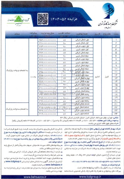 مزایده فروش تعدادی واحد اداری