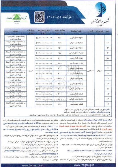 مزایده فروش تعدادی واحد مسکونی